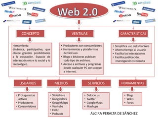 Web 2.0 CONCEPTO CARACTERÍSTICAS VENTAJAS ,[object Object]