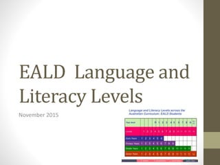 EALD Language and
Literacy Levels
November 2015
 