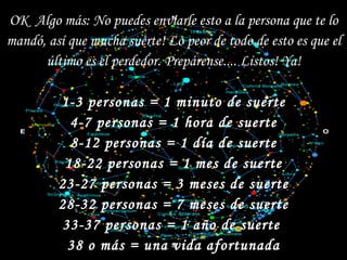 OK  Algo más: No puedes enviarle esto a la persona que te lo mandó, así que mucha suerte! Lo peor de todo de esto es que el último es el perdedor. Prepárense.... Listos! Ya! 1-3 personas = 1 minuto de suerte 4-7 personas = 1 hora de suerte 8-12 personas = 1 día de suerte 18-22 personas = 1 mes de suerte 23-27 personas = 3 meses de suerte 28-32 personas = 7 meses de suerte 33-37 personas = 1 año de suerte  38 o más = una vida afortunada 