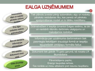 EALGA UZŅĒMUMIEM
 Tiek plānots izveidot pilnīgi automātisku algu un nodokļu
    pārskatu veidošanas rīku, kas paredz arī pārskatu
      apstiprināšanas modeli un to tālāku nosūtīšanu

 Grāmatvežiem ir iespēja izmantot Ealgas sistēmu, lai ātri
     un vienkārši rēķinātu darbinieku atalgojumu un
                 maksājamos nodokļus

    Informācija par uzņēmuma darbiniekiem tiek
   pasniegta lietotājam draudzīgā formā ar iespēju
         lejupielādēt izklājlapu formāta failus

  Dokumenti tiek glabāti 75 gadu garumā, kā nosaka LR
                      likumdošana

                Pārstrādājams papīrs;
               Energo taupošas ierīces.
  Tas norāda uz mūsu attieksmi pret resursu taupīšanu
 