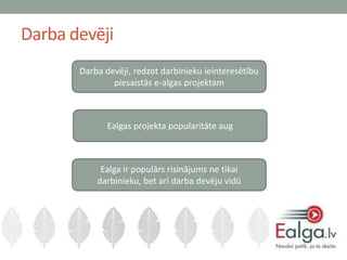 Darba devēji
       Darba devēji, redzot darbinieku ieinteresētību
               piesaistās e-algas projektam



              Ealgas projekta popularitāte aug



            Ealga ir populārs risinājums ne tikai
           darbinieku, bet arī darba devēju vidū
 