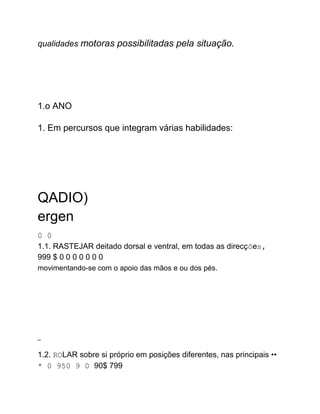 qualidades motoras possibilitadas pela situação.
1.o ANO
1. Em percursos que integram várias habilidades:
QADIO)
ergen
0 0
1.1. RASTEJAR deitado dorsal e ventral, em todas as direcções,
999 $ 0 0 0 0 0 0 0
movimentando-se com o apoio das mãos e ou dos pés.
.
muu.
1.2. ROLAR sobre si próprio em posições diferentes, nas principais ••
* 0 950 9 0 90$ 799
 