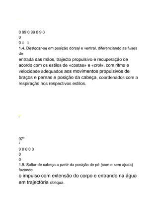 11
0 99 0 99 0 9 0
0
0 0 0
1.4. Deslocar-se em posição dorsal e ventral, diferenciando as fases
de
entrada das mãos, trajecto propulsivo e recuperação de
acordo com os estilos de «costas» e «crol», com ritmo e
velocidade adequados aos movimentos propulsivos de
braços e pernas e posição da cabeça, coordenados com a
respiração nos respectivos estilos.
ma
th
97*
*
0 0 0 0 0
0
0
1.5. Saltar de cabeça a partir da posição de pé (com e sem ajuda)
fazendo
o impulso com extensão do corpo e entrando na água
em trajectória obliqua.
 
