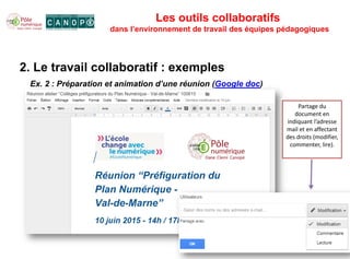 2. Le travail collaboratif : exemples
Ex. 2 : Préparation et animation d’une réunion (Google doc)
Partage du
document en
i...