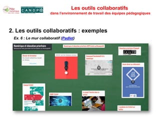 2. Les outils collaboratifs : exemples
Ex. 6 : Le mur collaboratif (Padlet)
Les outils collaboratifs
dans l’environnement ...