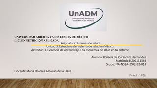 UNIVERSIDAD ABIERTA Y A DISTANCIA DE MÉXICO
LIC. EN NUTRICIÓN APLICADA
Asignatura: Sistemas de salud
Unidad 3. Estructura del sistema de salud en México.
Actividad 3. Evidencia de aprendizaje. Los esquemas de salud en tu entorno
Alumna: Rorisela de los Santos Hernández
Matrícula:ES202111384
Grupo: NA-NSSA-2002-B2-013
Docente: María Dolores Albarrán de la Llave
Fecha:11/11/20.
 