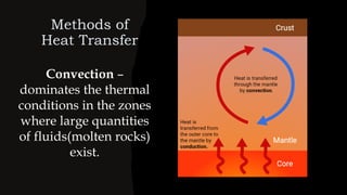 EALS_Earth's Internal Heat.pdf