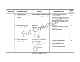 Combined Math Definition AL Combined Maths Syllabus | PDF