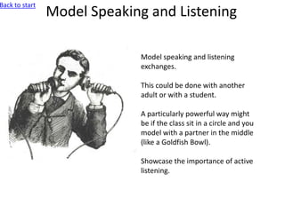 Model Speaking and Listening
Model speaking and listening
exchanges.
This could be done with another
adult or with a student.
A particularly powerful way might
be if the class sit in a circle and you
model with a partner in the middle
(like a Goldfish Bowl).
Showcase the importance of active
listening.
Back to start
 