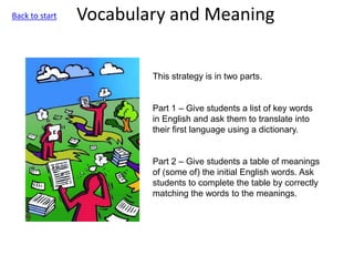 Vocabulary and Meaning
This strategy is in two parts.
Part 1 – Give students a list of key words
in English and ask them to translate into
their first language using a dictionary.
Part 2 – Give students a table of meanings
of (some of) the initial English words. Ask
students to complete the table by correctly
matching the words to the meanings.
Back to start
 