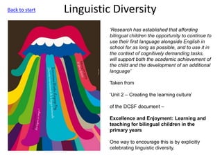 Linguistic Diversity
‘Research has established that affording
bilingual children the opportunity to continue to
use their first language alongside English in
school for as long as possible, and to use it in
the context of cognitively demanding tasks,
will support both the academic achievement of
the child and the development of an additional
language’
Taken from
‘Unit 2 – Creating the learning culture’
of the DCSF document –
Excellence and Enjoyment: Learning and
teaching for bilingual children in the
primary years
One way to encourage this is by explicitly
celebrating linguistic diversity.
Back to start
 