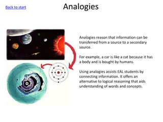 Analogies
Analogies reason that information can be
transferred from a source to a secondary
source.
For example, a car is like a cat because it has
a body and is bought by humans.
Using analogies assists EAL students by
connecting information. It offers an
alternative to logical reasoning that aids
understanding of words and concepts.
Back to start
 