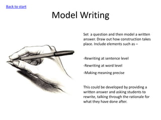 Model Writing
Back to start
Set a question and then model a written
answer. Draw out how construction takes
place. Include elements such as –
-Rewriting at sentence level
-Rewriting at word level
-Making meaning precise
This could be developed by providing a
written answer and asking students to
rewrite, talking through the rationale for
what they have done after.
 
