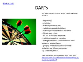 DARTs
Back to start
DARTs are directed activities related to texts. Examples
include –
– sequencing;
– prioritising;
– matching pictures to text;
– matching phrases to definitions;
– matching examples of cause and effect;
– filling in gaps in text;
– the use of true/false statements;
– matching concepts to examples;
– sorting to determine which information is not
needed for a piece of work;
– grouping information together to identify
similarities and differences between
key words and phrases.
Taken from Access and Engagement in RE, DfES, 2002,
http://www.naldic.org.uk/docs/resources/documents/sec_re_e
al_access_engagRE.pdf
 