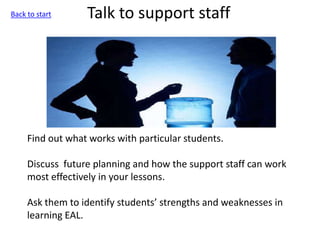 Talk to support staff
Find out what works with particular students.
Discuss future planning and how the support staff can work
most effectively in your lessons.
Ask them to identify students’ strengths and weaknesses in
learning EAL.
Back to start
 