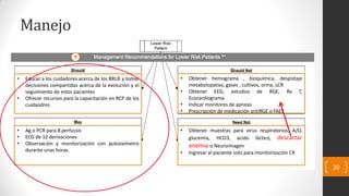 Manejo
20
4
• Educar a los cuidadores acerca de los BRUE y tomar
decisiones compartidas acerca de la evolución y el
seguimiento de estos pacientes
• Ofrecer recursos para la capacitación en RCP de los
cuidaodres
• Obtener hemograma , bioquímica, despistaje
metabolopatías, gases , cultivos, orina, LCR
• Obtener EEG, estudios de RGE, Rx T,
Ecocardiograma
• Indicar monitores de apneas
• Prescripción de medicación antiRGE o FAES
• Ag o PCR para B.pertussis
• ECG de 12 derivaciones
• Observación y monitorización con pulsioxímetro
durante unas horas.
• Obtener muestras para virus respiratorios, A/O,
glucemia, HCO3, acido láctico, descartar
anemia o Neuroimagen
• Ingresar al paciente solo para monitorización CR
 