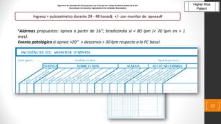 #Alarmas propuestas: apnea a partir de 16’’; bradicardia si < 80 lpm (< 70 lpm en > 1
mes).
Evento patológico si apnea >20’’ + descenso > 30 lpm respecto a la FC basal.
Idealmente monitor con registro de FC, ECG e impedancia torácica para a posteriori
poder revisar los eventos detectados por las alarmas. En este caso suficiente con 24
horas, en caso de no disponer mejor 48 horas.
Se aconseja mantener registro de enfermería para valorar la correlación de las
alarmas del monitor con la clínica y la correcta colocación de los sensores.
Algoritmo de abordaje del EAL propuesto por el Grupo de Trabajo de Muerte Súbita de la SCP
(se excluyen los neonatos ingresados en las Unidades Neonatales).
27
Ingreso + pulsioxímetro durante 24 - 48 horas& +/- con monitor de apneas#
 