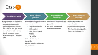 Caso
45
Historia reciente
•Llegaron a casa hace 12 días.
•Explican un episodio de
pausa respiratoria similar a
los 9 días de vida por la que
consultaron en otro centro
donde se orientó como
atragantamiento y se dio de
alta.
Antecedentes
previos
• Fruto de tercera gestación de
madre sana.
• Ecografías normales
• SGB negativo
• Parto eutócico a las
40,5 SG
• PN: 3400g
• Lactancia materna a
demanda
• Período neonatal inmediato
sin problemas
Antecedentes
familiares
• Óbito fetal a los 5 meses de
gestación.
• No otros antecedentes
familiares de interés.
Antecedentes
sociales
• Familia biparental bien
estructurada .
• Apoyo familiar disponible
• No situaciones que puedan
haber generado estrés.
1
 