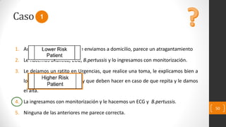 1. Aunque es de alto riesgo le enviamos a domicilio, parece un atragantamiento
2. Le hacemos analítica, ECG, B.pertussis y lo ingresamos con monitorización.
3. Le dejamos un ratito en Urgencias, que realice una toma, le explicamos bien a
los padres de qué se trata y que deben hacer en caso de que repita y le damos
el alta.
4. La ingresamos con monitorización y le hacemos un ECG y B.pertussis.
5. Ninguna de las anteriores me parece correcta.
Caso
50
1
 