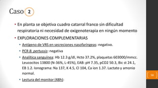 Caso
• En planta se objetiva cuadro catarral franco sin dificultad
respiratoria ni necesidad de oxigenoterapia en ningún momento
• EXPLORACIONES COMPLEMENTARIAS
• Antígeno de VRS en secreciones nasofaríngeas: negativo.
• PCR B. pertussis: negativa
• Analítica sanguínea: Hb 12.3 g/dl, Hcto 37.2%, plaquetas 603000/mmcc.
Leucocitos 13800 (N-36%, L-45%), EAB: pH 7.35, pCO2 50.3, Bic st 24.1,
EB 1.2. Ionograma: Na 137, K 4.5, Cl 104, Ca ion 1.37. Lactato y amonio
normal.
• Lectura del monitor (48h):
58
2
 