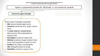 Algoritmo de abordaje del EAL propuesto por el Grupo de Trabajo de Muerte Súbita de la SCP
(se excluyen los neonatos ingresados en las Unidades Neonatales).
Anamnesis sugiere etiología
Ingreso + pulsioxímetro durante 24 - 48 horas& +/- con monitor de apneas#
Anamnesis NO sugiere etiología
Valorar según la patología sospechada:
• RGE: prueba indicada según centro.
• Infecciosa: estudio de orina, sangre, LCR y/o
heces .
• Si cuadro catarral o accesos de tos:
determinación VRS y/o Bordetella en
aspirado nasal.
• Neurológica: prueba de imagen, EEG.
• Maltrato: prueba de imagen cerebral, fondo
de ojo, serie esquelética y tóxicos en orina.
• Cardíaca: ECG, Holter, ecocardiografía.
• ORL: Radiografía lateral de laringe.
• Metabólica: estudio en sangre y orina.
71
 