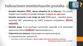 Indicaciones monitorización postalta
• Episodio idiopático (EAL, Apnea idiopática de la infancia). Tras estudio
dirigido no se establece la posible etiología. A valorar en cada caso.
• Episodio recurrente o con riesgo de serlo (ERGE grave , episodios graves,
necesidad RCP, antecedente de RNPT, trastornos metabólicos, abuso
infantil).
• Episodio grave. Si ha precisado reanimación avanzada o ha presentado
repercusión clínica (acidosis hiperlactacidémica…).
• Prétermino con síntomas relacionados con apnea prematuro
(+- tratamientos con xantinas) (?).
Committee on Fetus and Newborn. Apnea, Sudden Infant Death Syndrome and Home
Monitoring. Pediatrics 2003 ; 111;914
74
 
