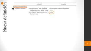 9
Nuevadefinición
1
❶
❷
❸
❹
 