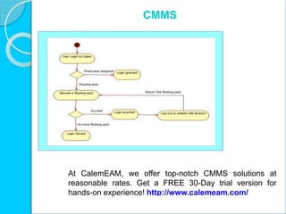 CMMS
At CalemEAM, we offer top-notch CMMS solutions at
reasonable rates. Get a FREE 30-Day trial version for
hands-on experience! http://www.calemeam.com/
 