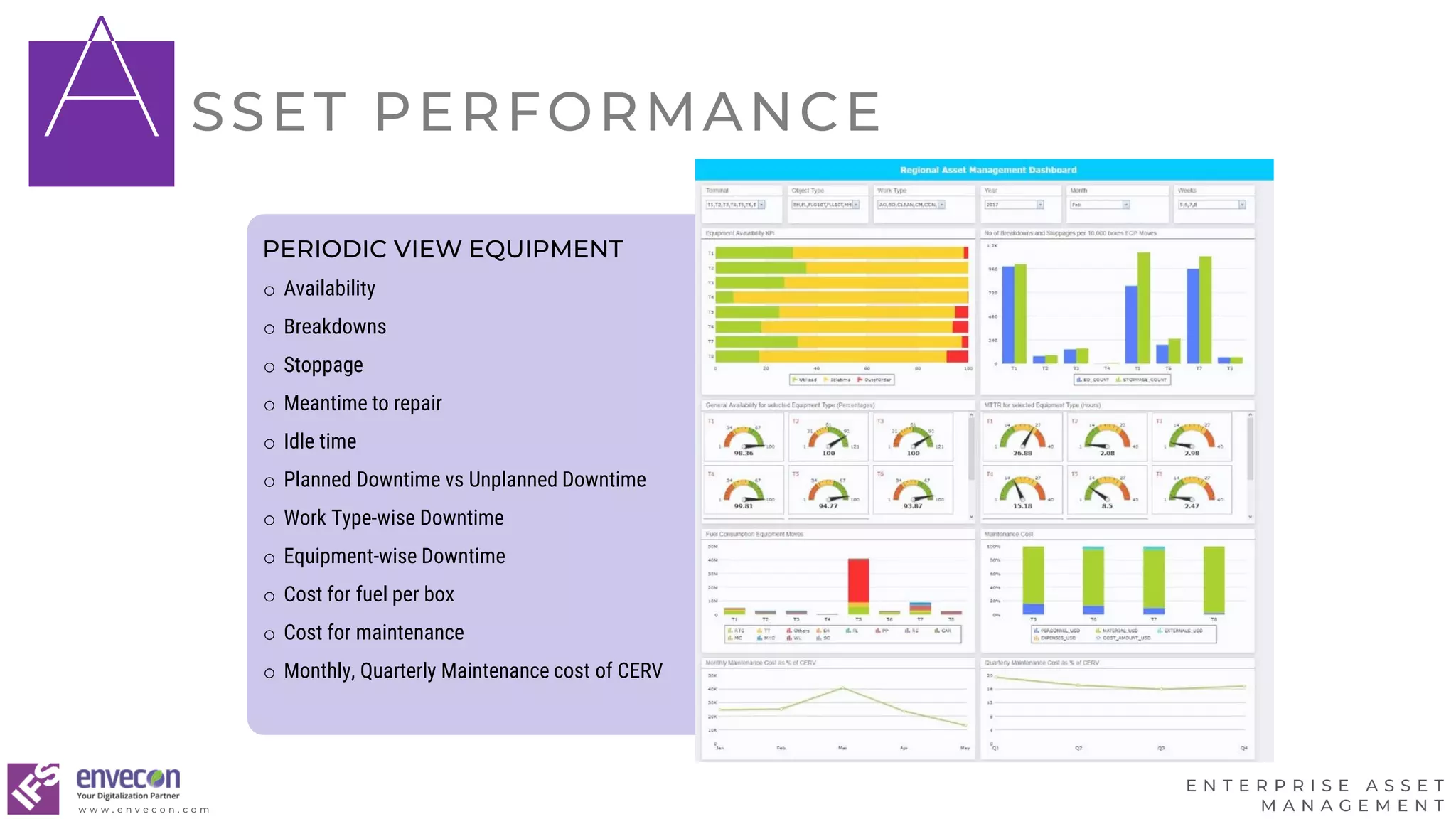 o Availability
o Breakdowns
o Stoppage
o Meantime to repair
o Idle time
o Planned Downtime vs Unplanned Downtime
o Work Type-wise Downtime
o Equipment-wise Downtime
o Cost for fuel per box
o Cost for maintenance
o Monthly, Quarterly Maintenance cost of CERV
PERIODIC VIEW EQUIPMENT
 