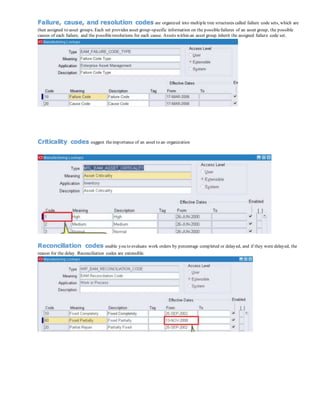 Failure, cause, and resolution codes are organized into multiple tree structures called failure code sets, which are
then assigned to asset groups. Each set provides asset group-specific information on the possiblefailures of an asset group, the possible
causes of each failure, and the possibleresolutions for each cause. Assets within an asset group inherit the assigned failure code set.
Criticality codes suggest theimportance of an asset to an organization
Reconciliation codes enable you to evaluate work orders by percentage completed or delayed, and if they were delayed, the
reason for the delay. Reconciliation codes are extensible.
 
