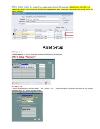 Work order types are created manually or automatically. For example, rebuildable work orders are
created automatically or manually. Preventive maintenance work orders are created automatically, based on
meter readings
Asset Setup
A-Category codes
Categorize assets by creating classes and subclasses for Easy search and Reporting
EAM Setup Category
B- Category Set
Category sets enable you to associate Category Codes (TRUCK.FRKLFT) with an asset group. You have to first define theitem category
relationship using theCategory Sets menu option.
 