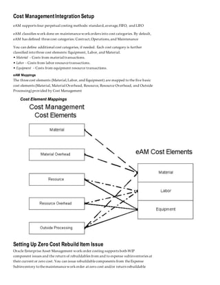 Cost Management Integration Setup
eAM supports four perpetual costing methods: standard,average,FIFO, and LIFO
eAM classifies work done on maintenanceworkorders into cost categories. By default,
eAM has defined threecost categories: Contract,Operations,and Maintenance
You can define additional cost categories, if needed. Each cost category is further
classified intothree cost elements: Equipment, Labor, and Material.
• Material - Costs from material transactions.
• Labor - Costs from labor resourcetransactions.
• Equipment - Costs from equipment resource transactions.
eAM Mappings
The threecost elements (Material,Labor, and Equipment) are mapped to the five basic
cost elements (Material, Material Overhead, Resource, Resource Overhead, and Outside
Processing) provided by Cost Management
Setting Up Zero Cost Rebuild Item Issue
Oracle EnterpriseAsset Management work order costing supports both WIP
component issues and the return of rebuildables from and to expense subinventories at
their current or zero cost. You can issue rebuildablecomponents from theExpense
Subinventory tothemaintenanceworkorder at zero cost and/or return rebuildable
 