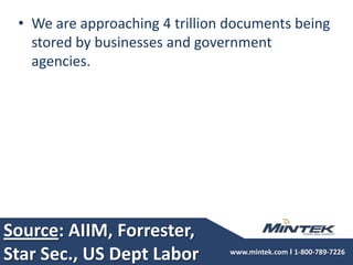 Source: AIIM, Forrester, Star Sec., US Dept LaborWe are approaching 4 trillion documents being stored by businesses and government agencies.