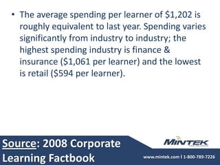 Source: 2008 Corporate Learning FactbookThe average spending per learner of $1,202 is roughly equivalent to last year. Spending varies significantly from industry to industry; the highest spending industry is finance & insurance ($1,061 per learner) and the lowest is retail ($594 per learner).