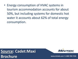 Source: Cadet:Maxi BrochureEnergy consumption of HVAC systems in tourism accommodation accounts for about 50%, but including systems for domestic hot water it accounts about 62% of total energy consumption.