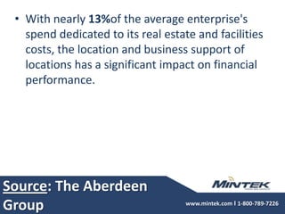 Source: The Aberdeen GroupWith nearly 13%of the average enterprise's spend dedicated to its real estate and facilities costs, the location and business support of locations has a significant impact on financial performance.