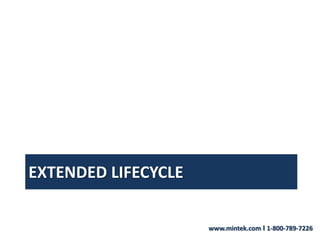 Extended Lifecycle