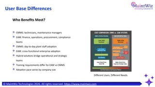 EAM vs CMMS in 2026: What’s the Real Difference? | Asset Management ...