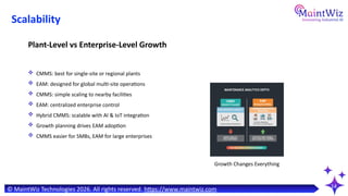 EAM vs CMMS in 2026: What’s the Real Difference? | Asset Management ...