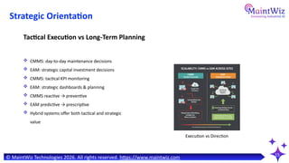 EAM vs CMMS in 2026: What’s the Real Difference? | Asset Management ...
