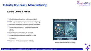 EAM vs CMMS in 2026: What’s the Real Difference? | Asset Management ...