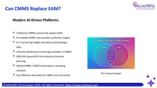 EAM vs CMMS in 2026: What’s the Real Difference? | Asset Management ...