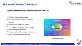 EAM vs CMMS in 2026: What’s the Real Difference? | Asset Management ...