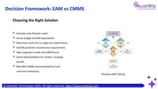 EAM vs CMMS in 2026: What’s the Real Difference? | Asset Management ...