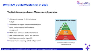 EAM vs CMMS in 2026: What’s the Real Difference? | Asset Management ...