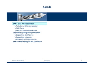 Bitkom AK PS 1006 EAM.ppt EACG GmbH 3
Agenda
EAM – eine Arbeitsdefinition
Aufgaben und Handlungsfelder
EAM Cycle
EAM im Unternehmenskontext
Capabilities (Fähigkeiten) entwickeln
Capabilities identifizieren
Capabilities entwickeln
Abbildung auf Projektportfolio
EAM und der Reifegrad der Architektur
 