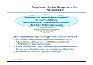 Bitkom AK PS 1006 EAM.ppt EACG GmbH 4
Enterprise Architecture Management – eine
Arbeitsdefinition
EAM sorgt für das rechtzeitige Vorhandensein bzw.
die hinreichende Eignung
der zur Umsetzung der Unternehmens(Bereichs-)vision
erforderlichen Ausführungsinfrastruktur
Unternehmensarchitektur überschreitet typischen Gestaltungsbereich der IT
• Partizipation im Strategiefindungs- /-planungsprozess (Innovationsgeber)
• Aufbau und Pflege von Capabilities / Identifikation der Zielarchitektur
in Abhängigkeit der Geschäfts(feld)strategie
• Ableiten von Vorgaben für Design und Entwicklung der Anwendungslandschaft
• Sponsoring von Infrastrukturprojekten zur Unterstützung der Zielarchitektur
• Klammer/Garant für mittel- und langfristige Entwicklungen
 