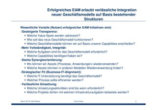 Bitkom AK PS 1006 EAM.ppt EACG GmbH 8
Erfolgreiches EAM erlaubt verlässliche Integration
neuer Geschäftsmodelle auf Basis bestehender
Strukturen
Wesentliche Vorteile (Nutzen) erfolgreicher EAM Initiativen sind:
-Gesteigerte Transparenz:
Welche Value Spots werden adressiert?
Wie soll das neue Geschäftsmodell funktionieren?
Welche Geschäftsmodelle können wir auf Basis unserer Capabilities erschließen?
-Mehr Vollständigkeit, Integrität:
Welche Aufgaben sind für das Geschäftsmodell erforderlich?
Welche Capabilities benötigen/haben wir?
-Starke Synergieorientierung:
Wo können wir Assets (Prozesse, Anwendungen) wiederverwenden?
Welche Assets könnten in anderen Modellen Wiederverwendung finden?
-Strategischer Fit (Business-IT-Alignment):
Welche IT-Unterstützung benötigt das Geschäftsmodell?
Welcher Prozess sollte effizienter werden?
-Verlässliche Umsetzung:
Welche Umsetzungsaktivitäten sind bis wann erforderlich?
Welche Projekte dürfen mit welchen Infrastrukturaufgaben belastete werden?
 