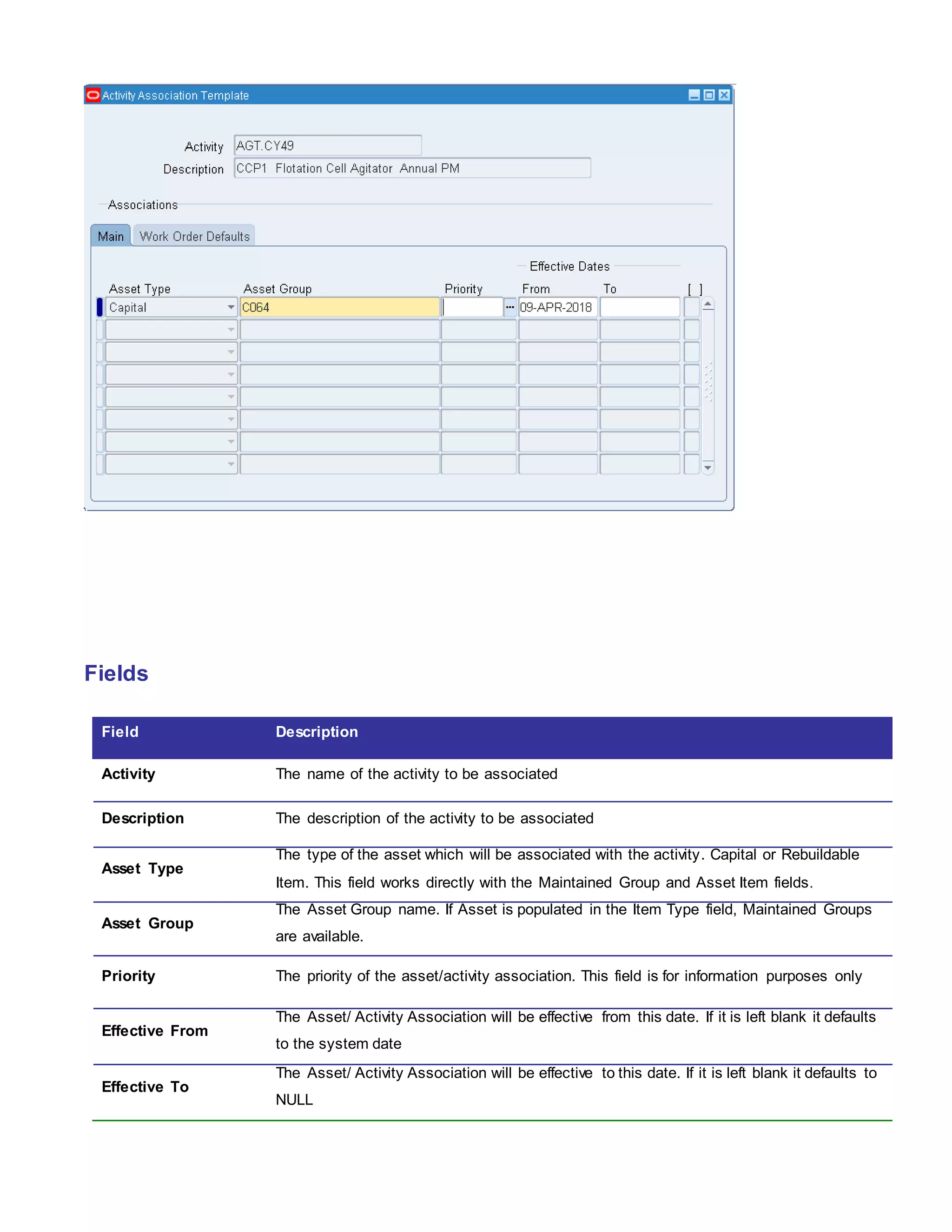 Fields
Field Description
Activity The name of the activity to be associated
Description The description of the activity to be associated
Asset Type
The type of the asset which will be associated with the activity. Capital or Rebuildable
Item. This field works directly with the Maintained Group and Asset Item fields.
Asset Group
The Asset Group name. If Asset is populated in the Item Type field, Maintained Groups
are available.
Priority The priority of the asset/activity association. This field is for information purposes only
Effective From
The Asset/ Activity Association will be effective from this date. If it is left blank it defaults
to the system date
Effective To
The Asset/ Activity Association will be effective to this date. If it is left blank it defaults to
NULL
 