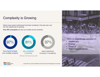 Manifesto for Enterprise Agility: What’s next? with Lenka Pincot | PDF